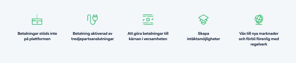 fem olika cycklar för plattformar