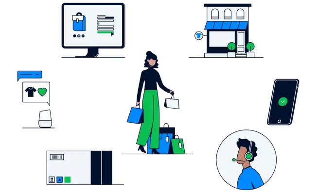 Illustration showing a shopping experience with various Adyen products like online payment, physical store, and customer service.