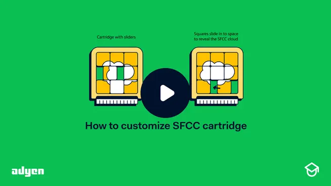 Tutorial on customizing SFCC cartridge by Adyen, with a play button for video instruction.