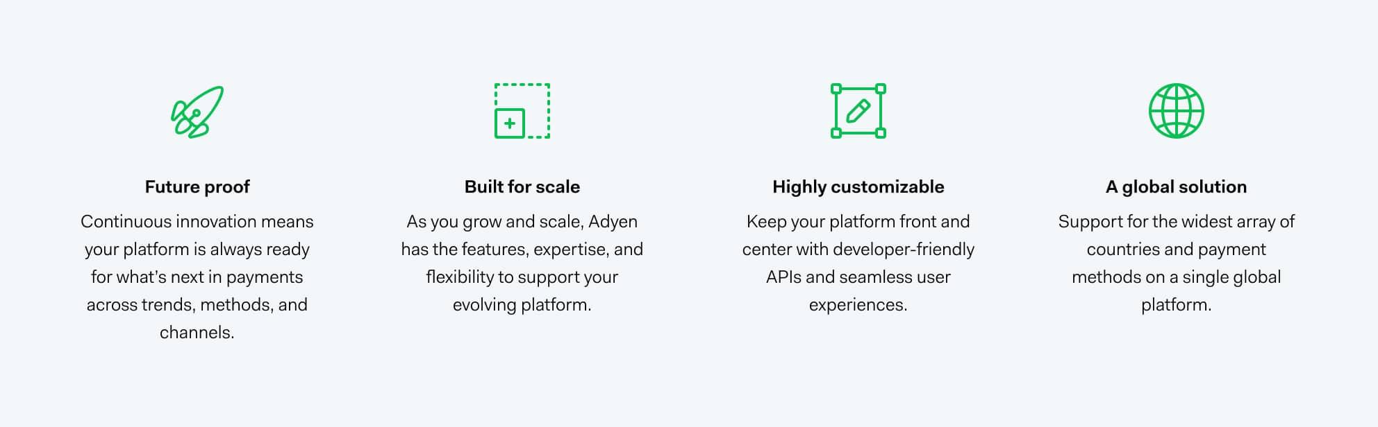 Adyen für Plattformen