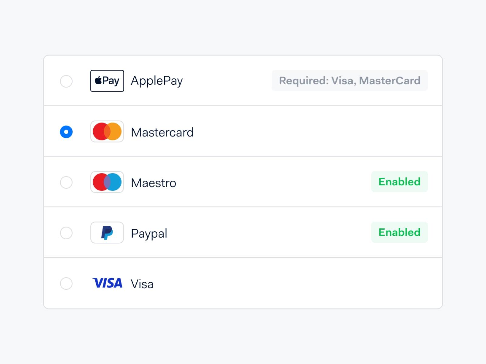 Payment methods interface showing options like ApplePay, Mastercard, Maestro, Paypal, and Visa as enabled.