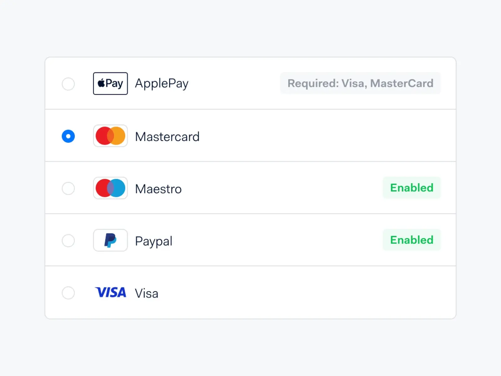 Payment methods interface showing options like ApplePay, Mastercard, Maestro, Paypal, and Visa as enabled.