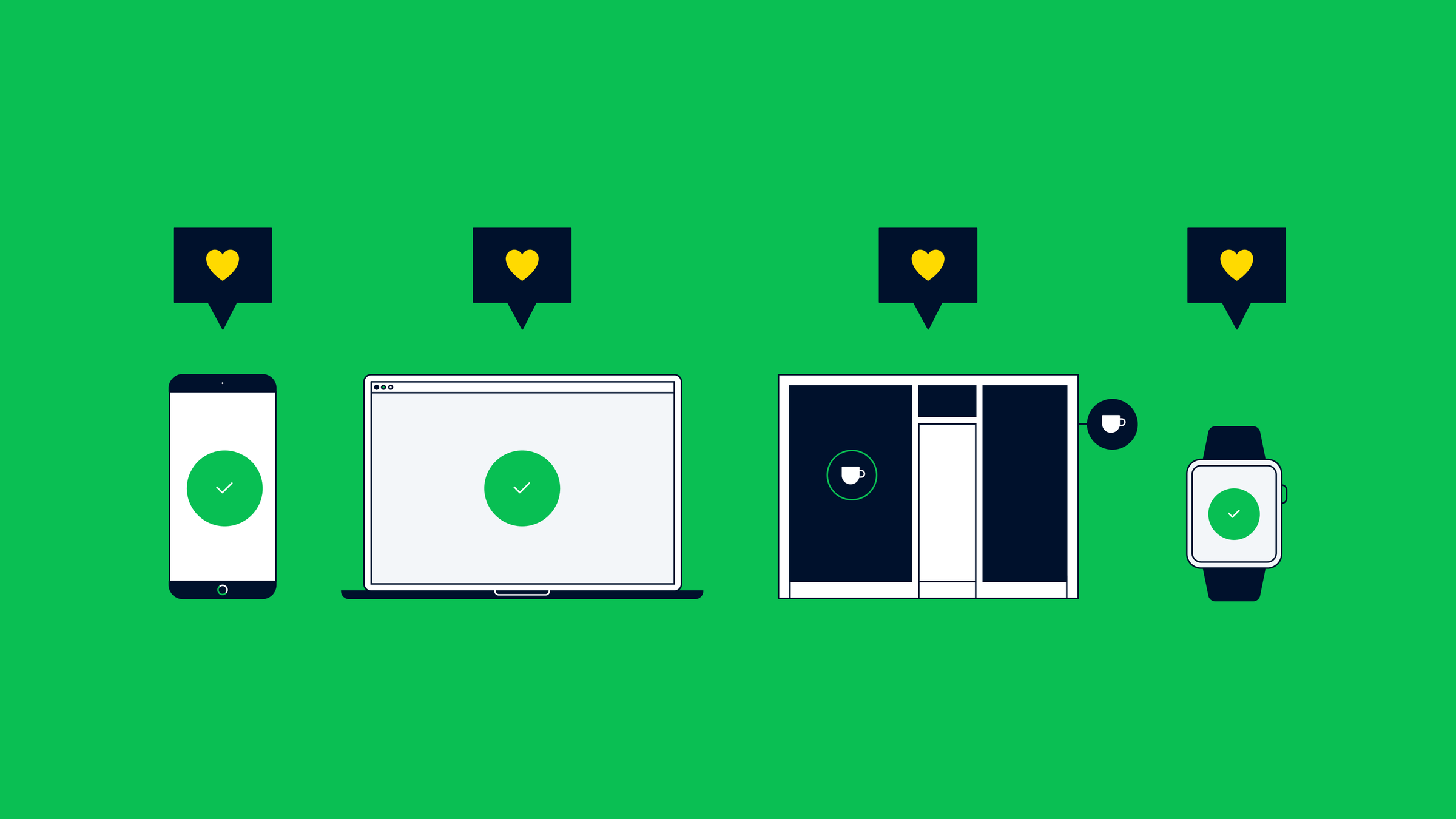 Vari dispositivi che mostrano schermate di approvazione dei pagamenti Adyen con icone del cuore sopra