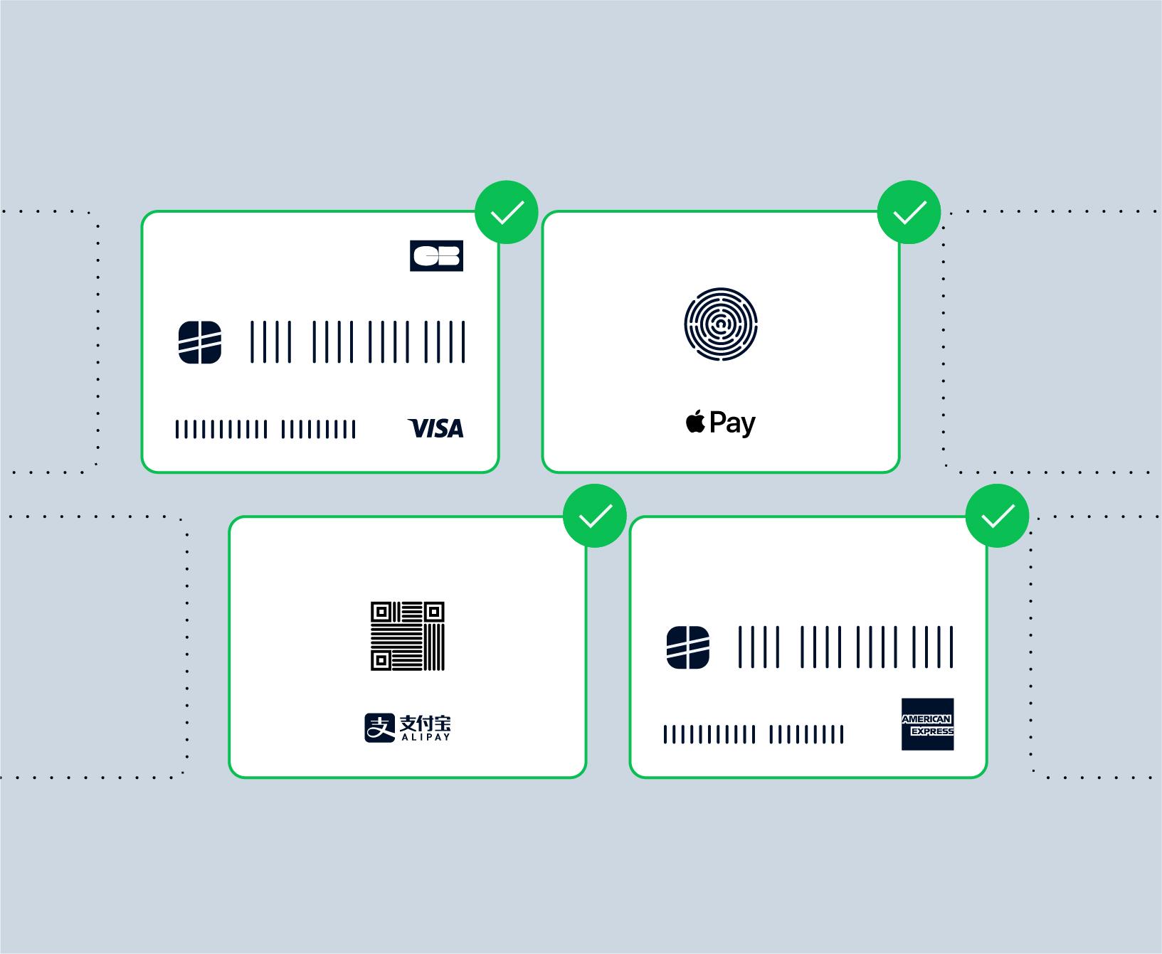 Adyen - illustrations moyens de paiement