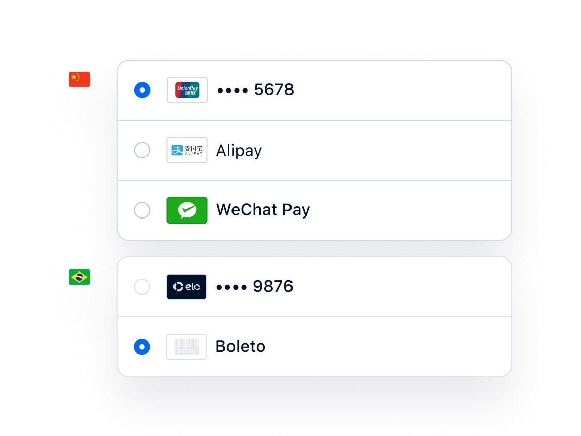 Opzioni di pagamento tra cui UnionPay, Alipay, WeChat Pay e Boleto visualizzate su uno schermo.