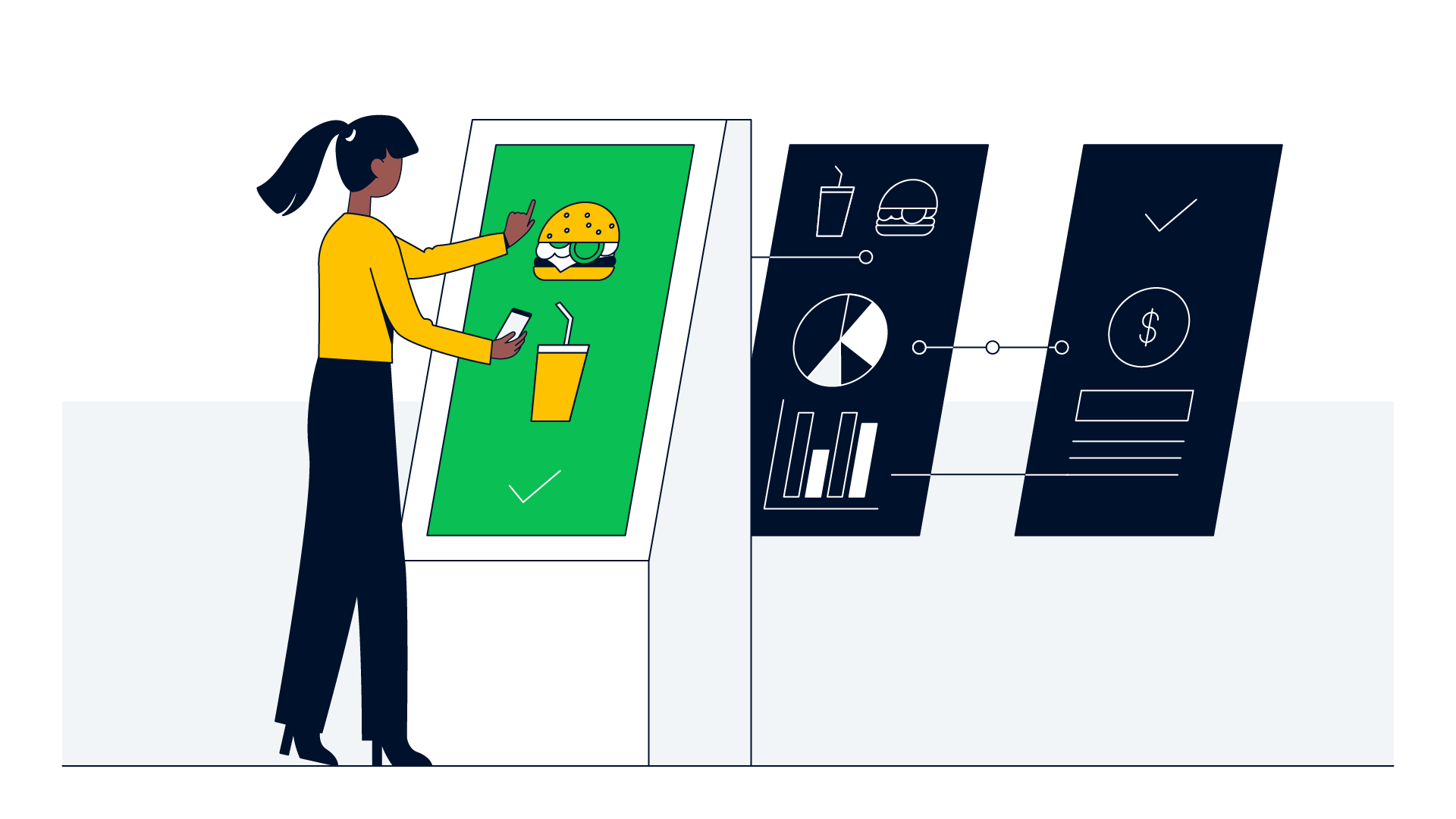 Person interacting with a digital touch screen displaying a burger and a drink with related analytics.