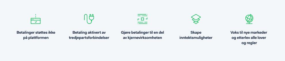 fem forskjellige sykler for plattformer