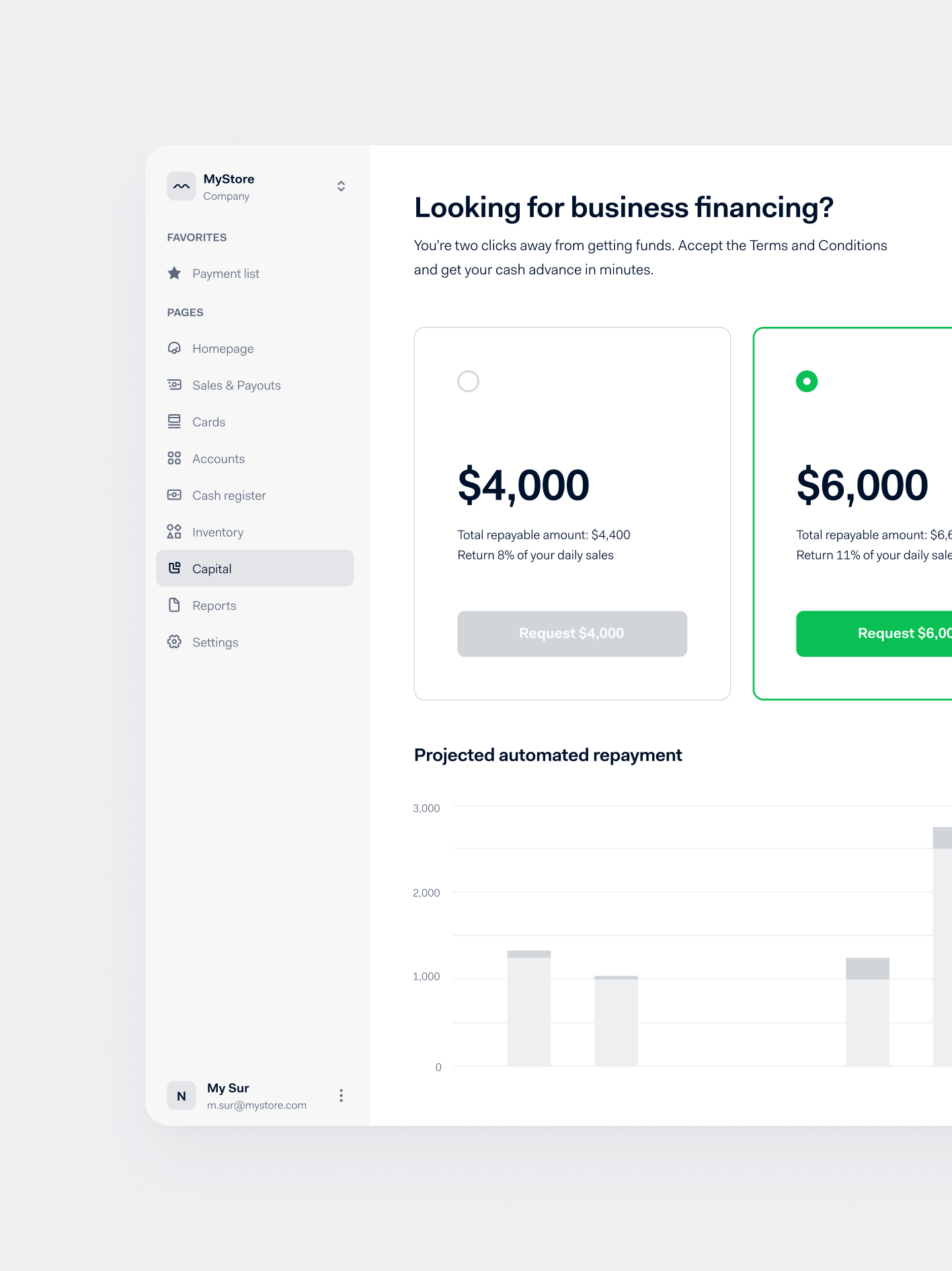 Screenshot of Adyen business financing options with projected automated repayment graph.