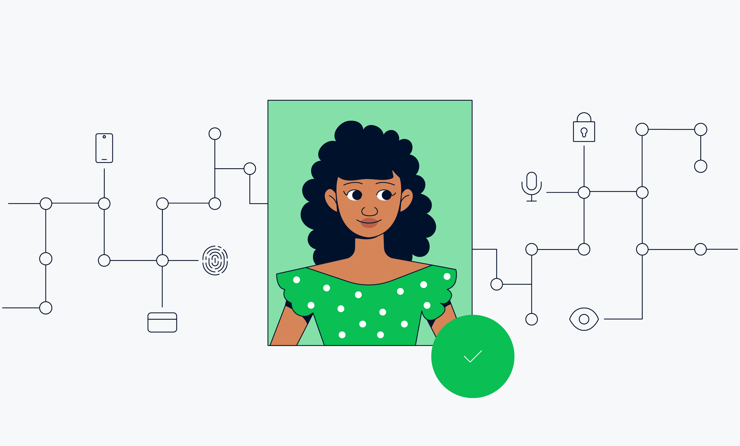 Personnage féminin stylisé avec des icônes de réseau et de sécurité représentant l'écosystème de transactions sécurisées d'Adyen.