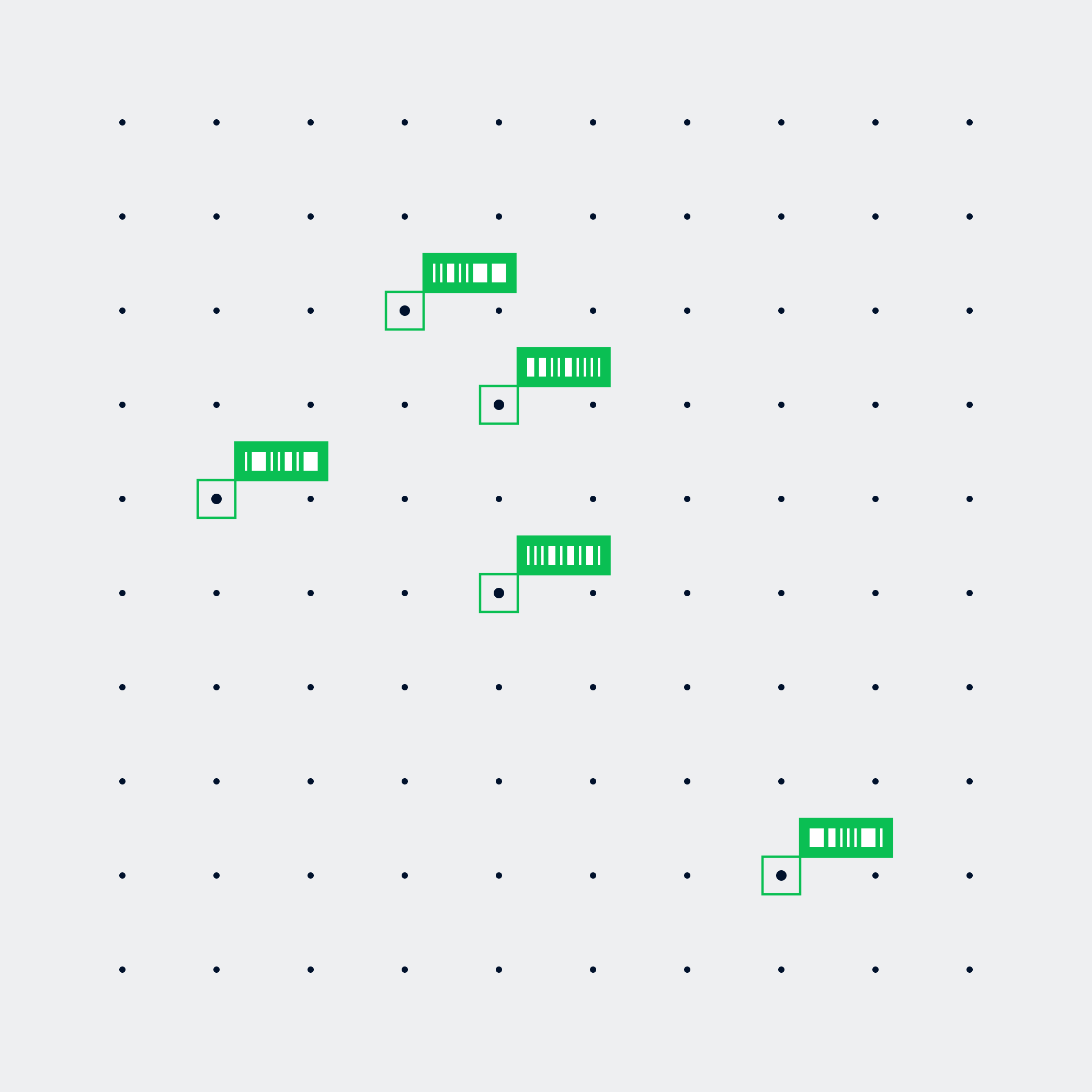 authentication of payments with machine learning