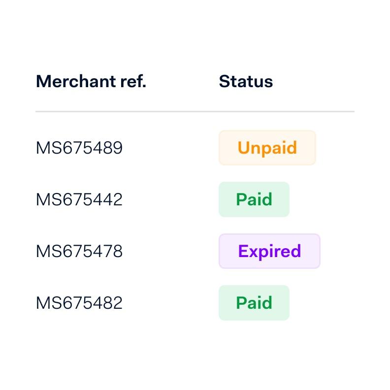 Adyen payment statuses screen showing Merchant references and their respective unpaid, paid, and expired statuses.