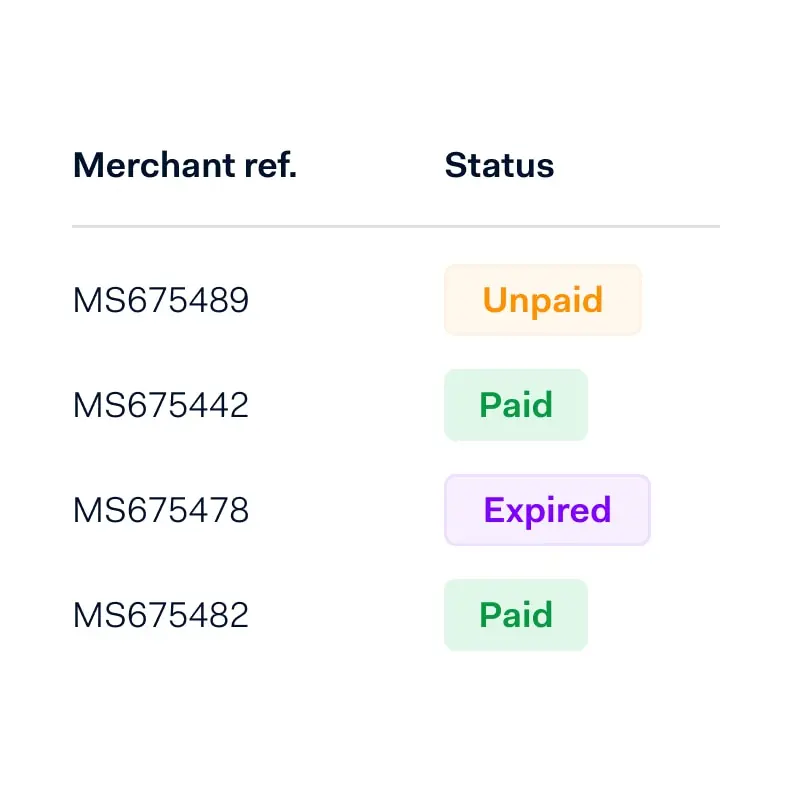 Adyen payment statuses screen showing Merchant references and their respective unpaid, paid, and expired statuses.