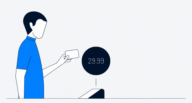 Person using a contactless card at a payment terminal displaying 29.99.