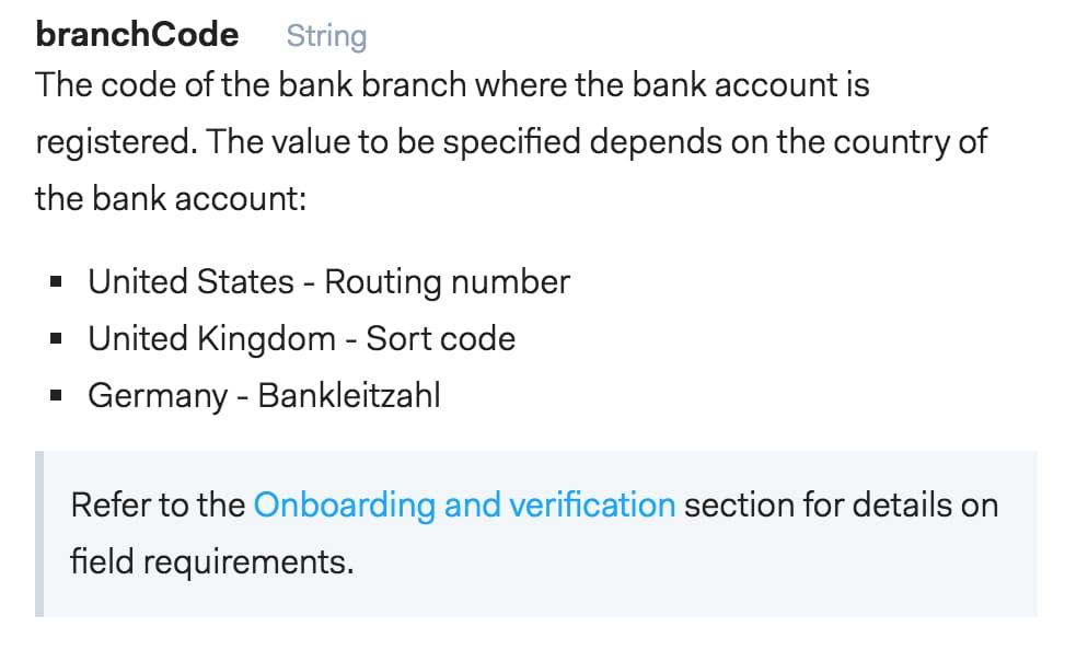 Example of CommonMark using OpenAPI