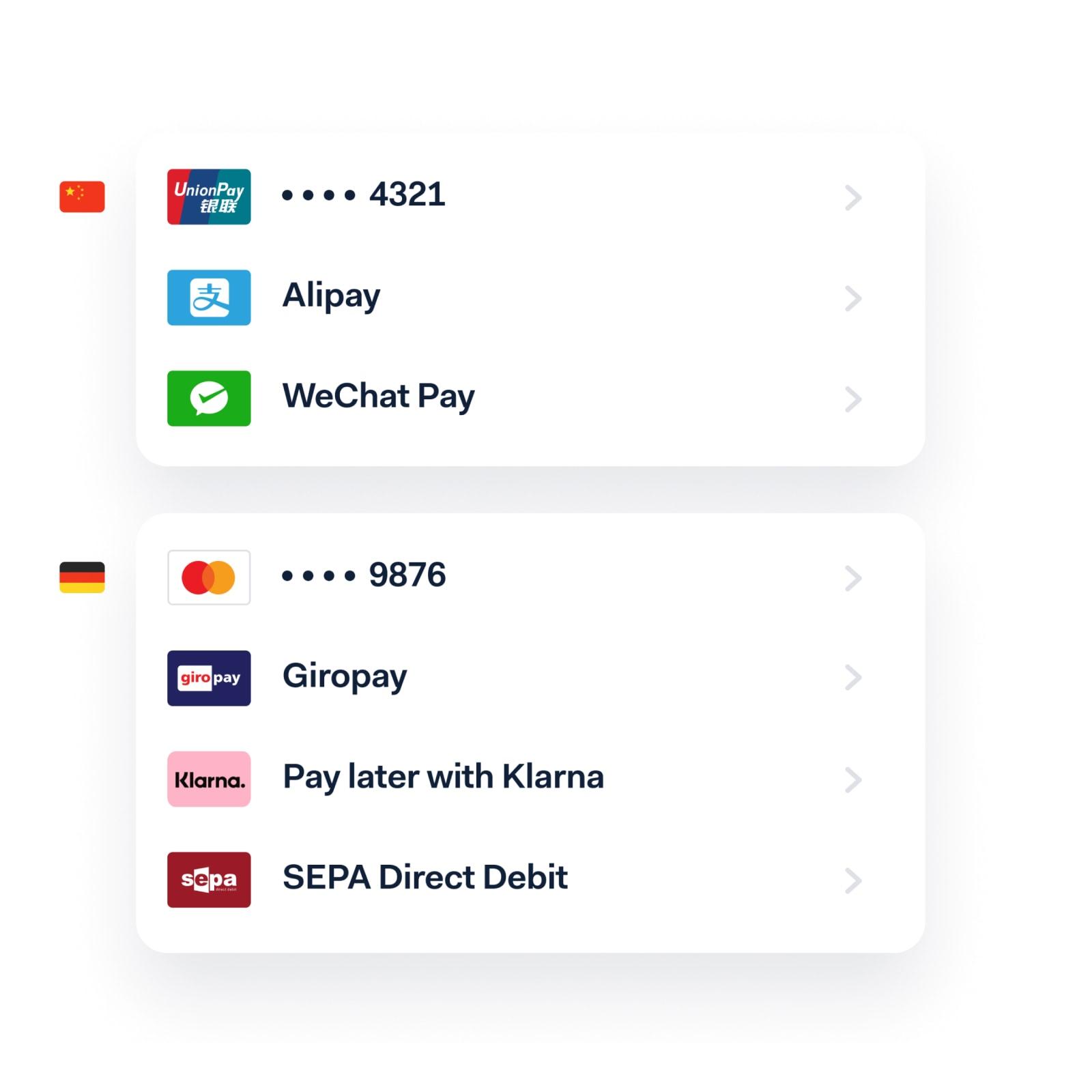 Selezione di opzioni di pagamento tra cui UnionPay, Alipay, WeChat Pay, Giropay, Klarna e SEPA Direct Debit.