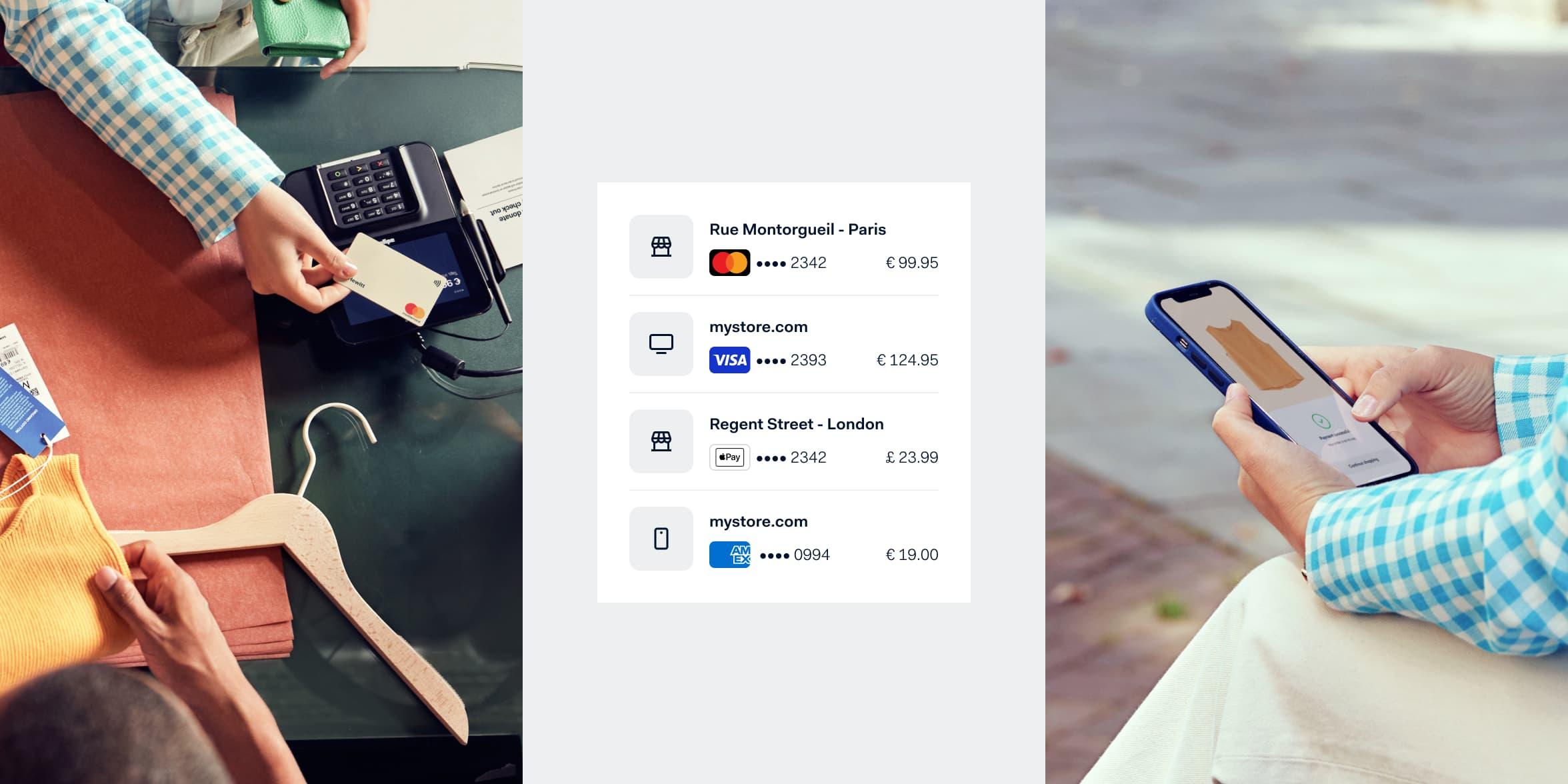 Unified Commerce in action
