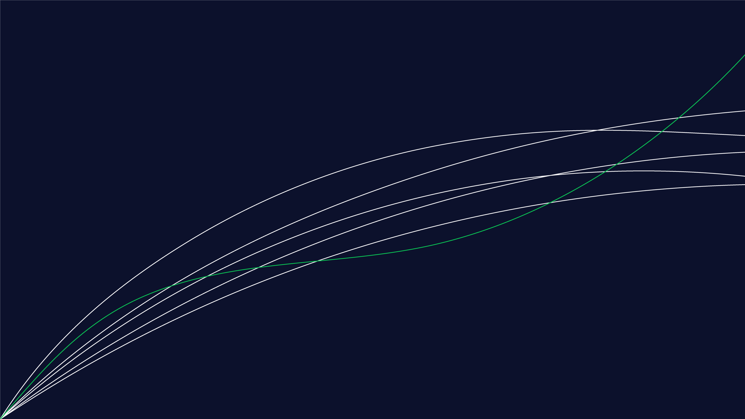 Abstract design with white and green curved lines on dark blue background.