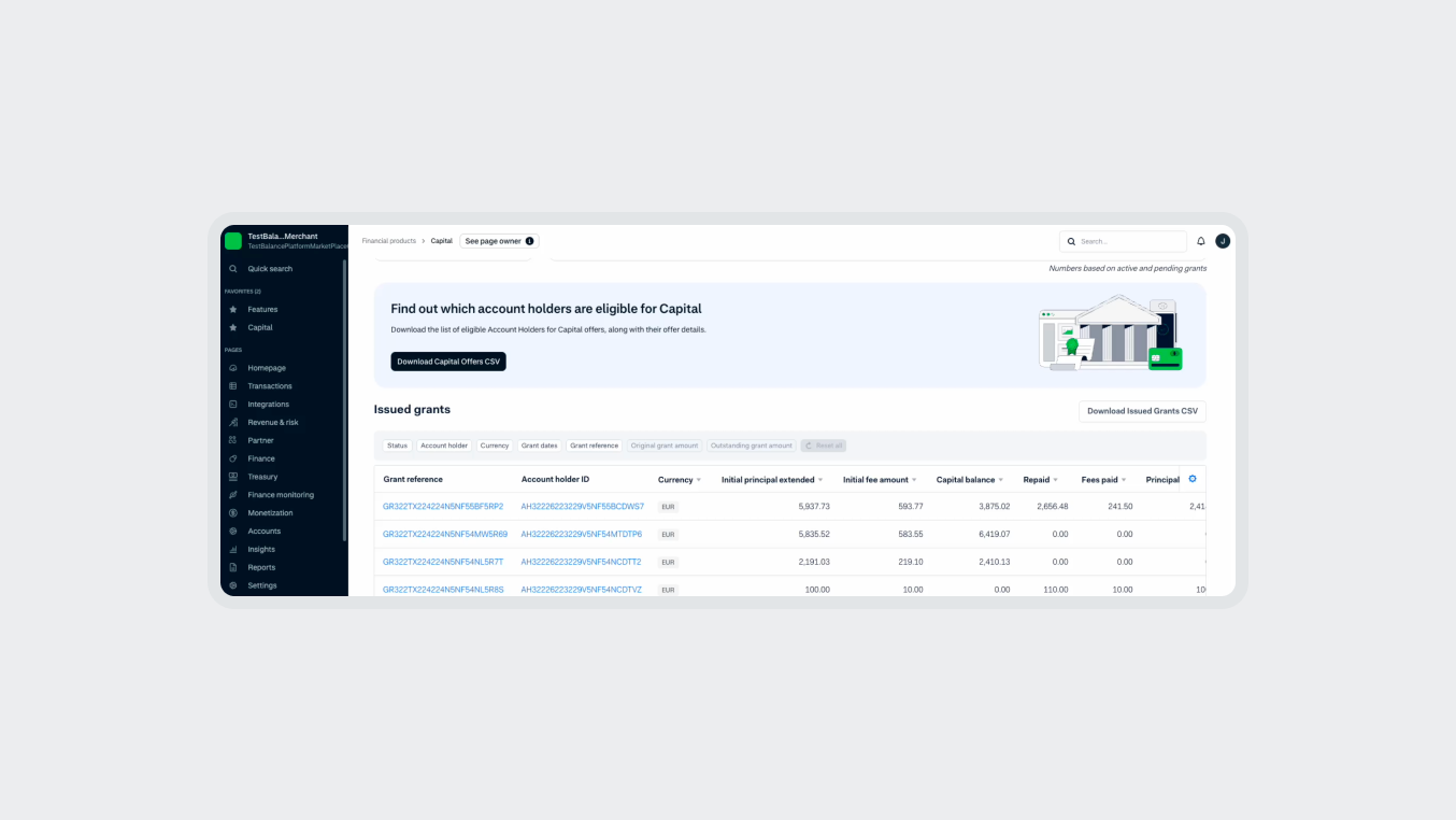 Dashboard screenshot showing grant eligibility and payment processing data in Adyen platform