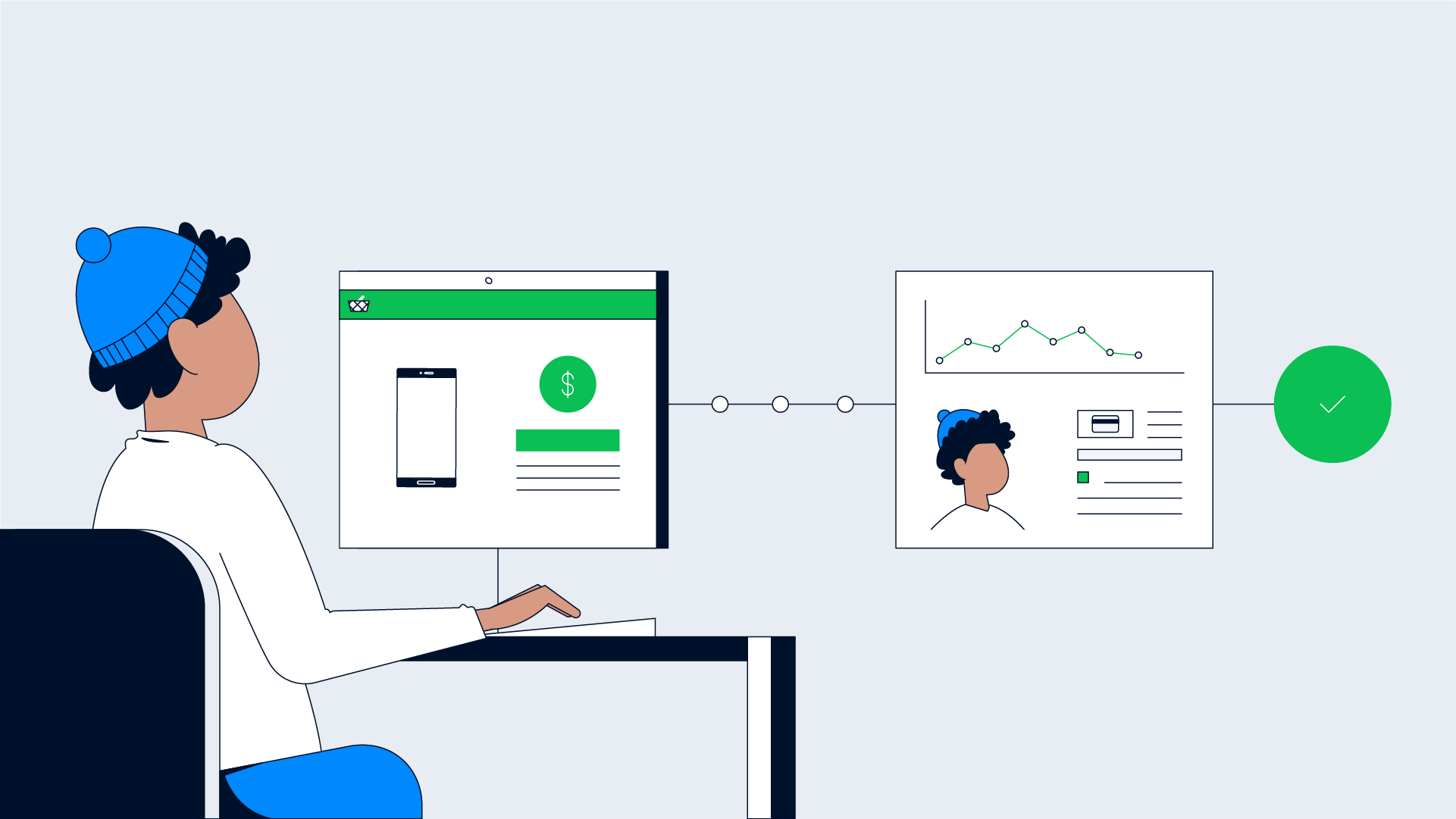 Person working on a computer with Adyen UI screens displaying payment and analytics.