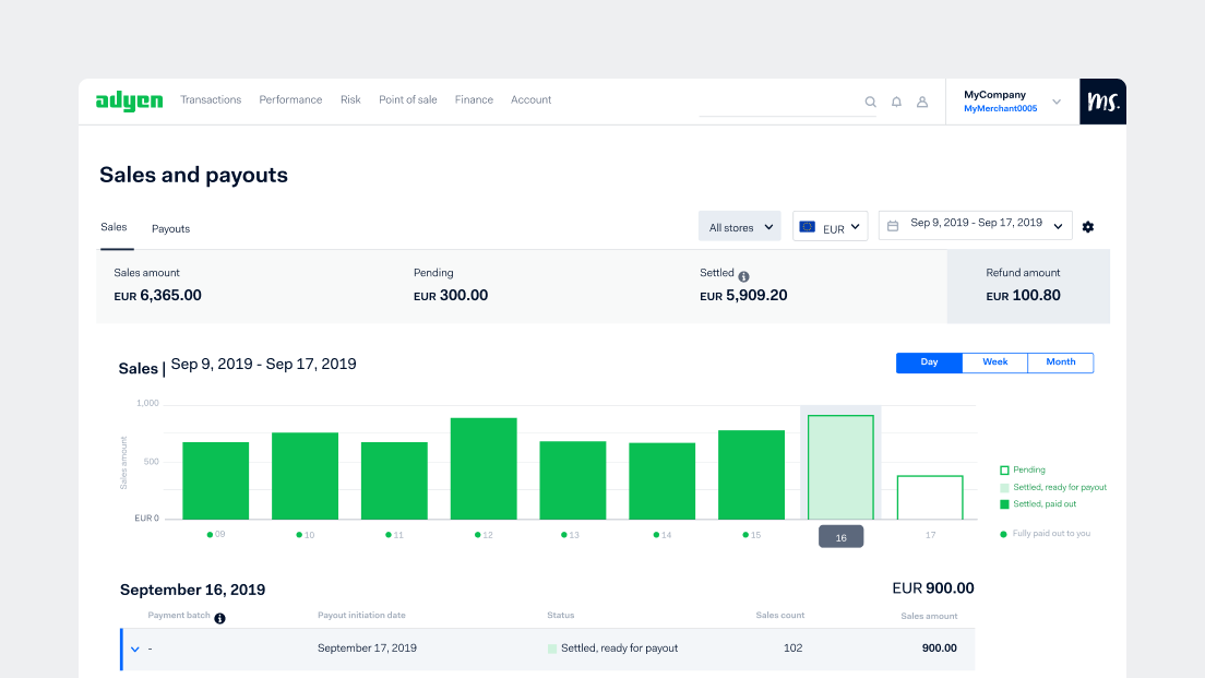 Adyen interface showing sales and payouts with bar graph for sales from September 9 to September 17, 2019.