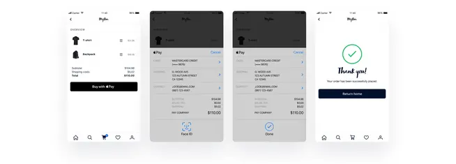 Sequence of mobile screens showing a purchase process with Adyen's payment system, ending with a 'Thank you' confirmation.