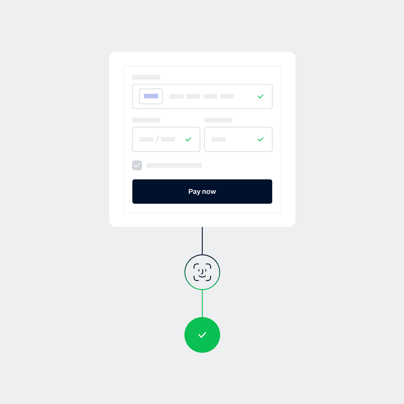 UI showing seamless checkout with Face ID
