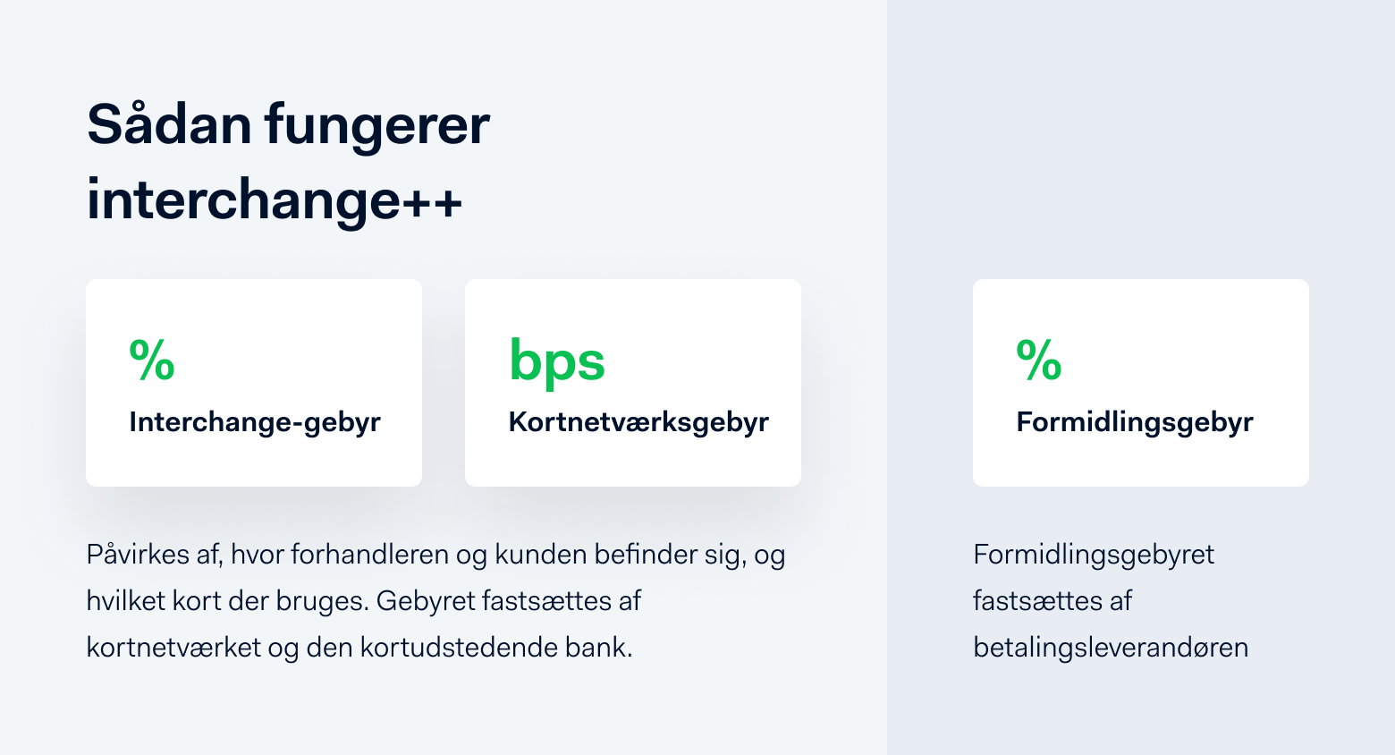 Sådan fungerer interchange++