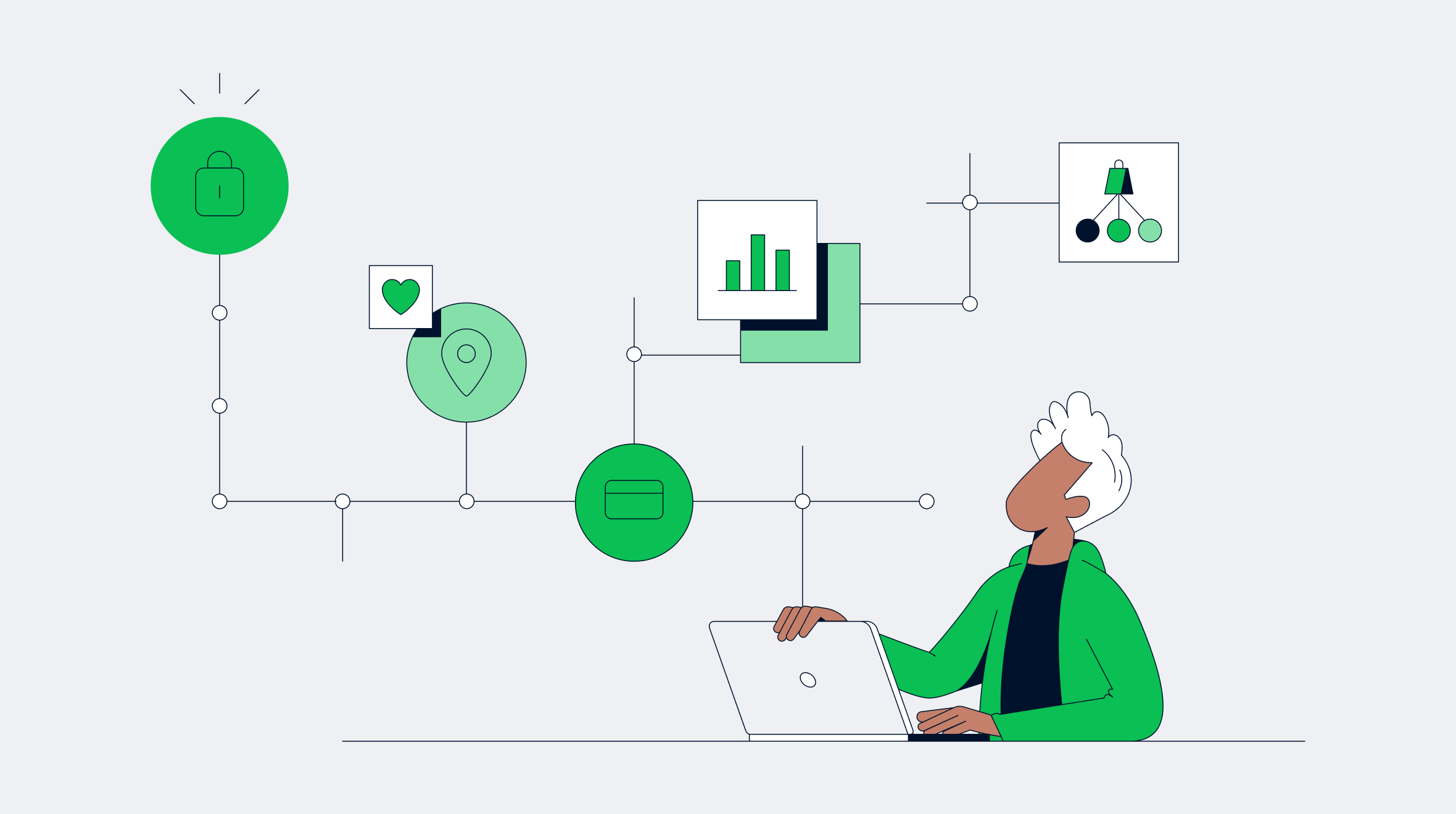 Persona che utilizza un laptop con icone di prodotti Adyen che mostrano sicurezza, amore, posizione, transazioni e borse