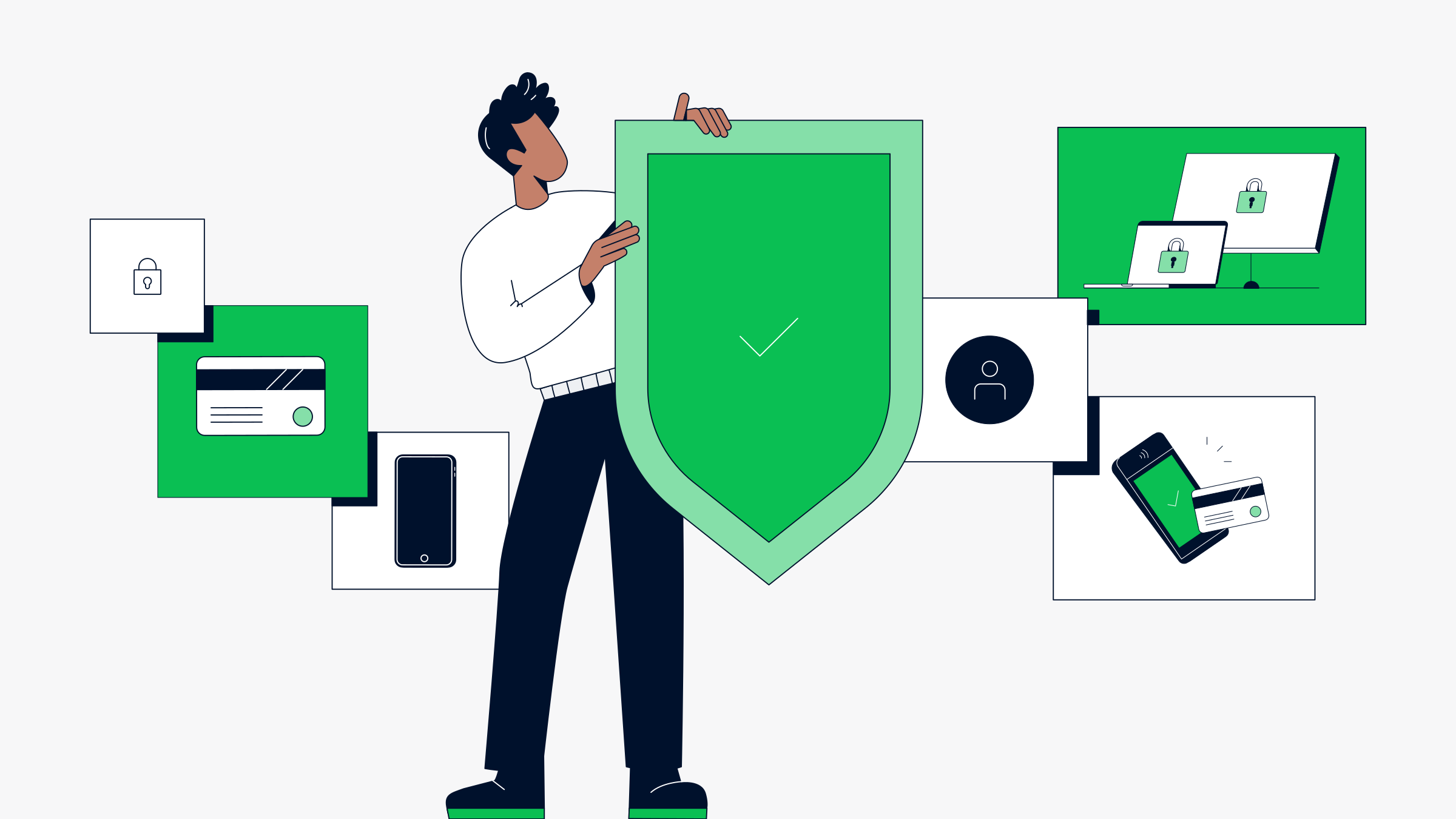 Payment fraud prevention: The importance of being proactive and ...