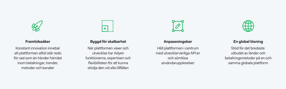 Anledningar att välja adyen 