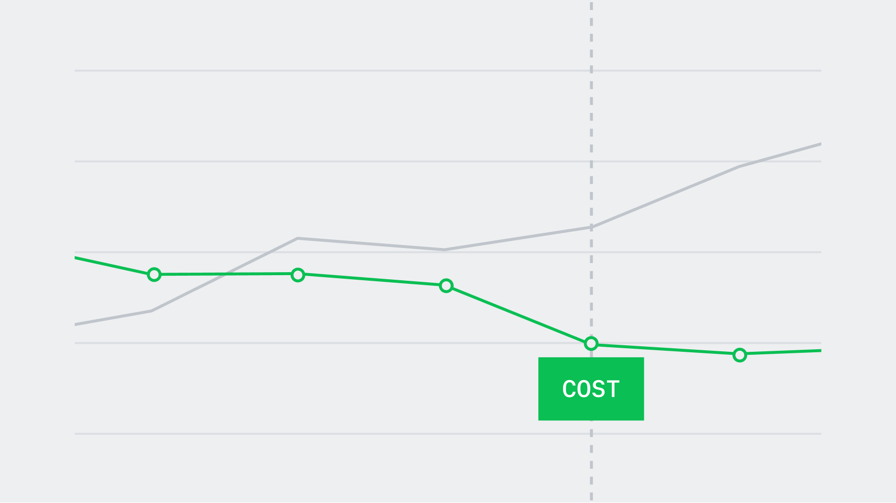 illustration lower costs line graph