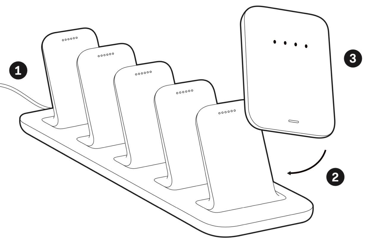 NYC1 - Station - Getting started