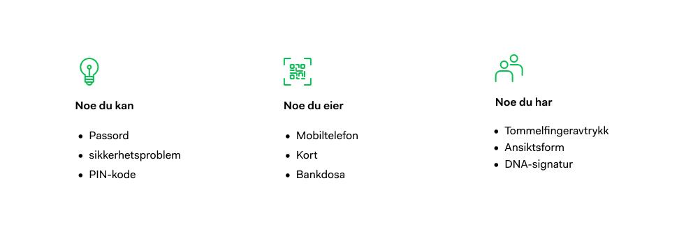 PSD2-kravet til sterk autentisering kan oppfylles på tre måter