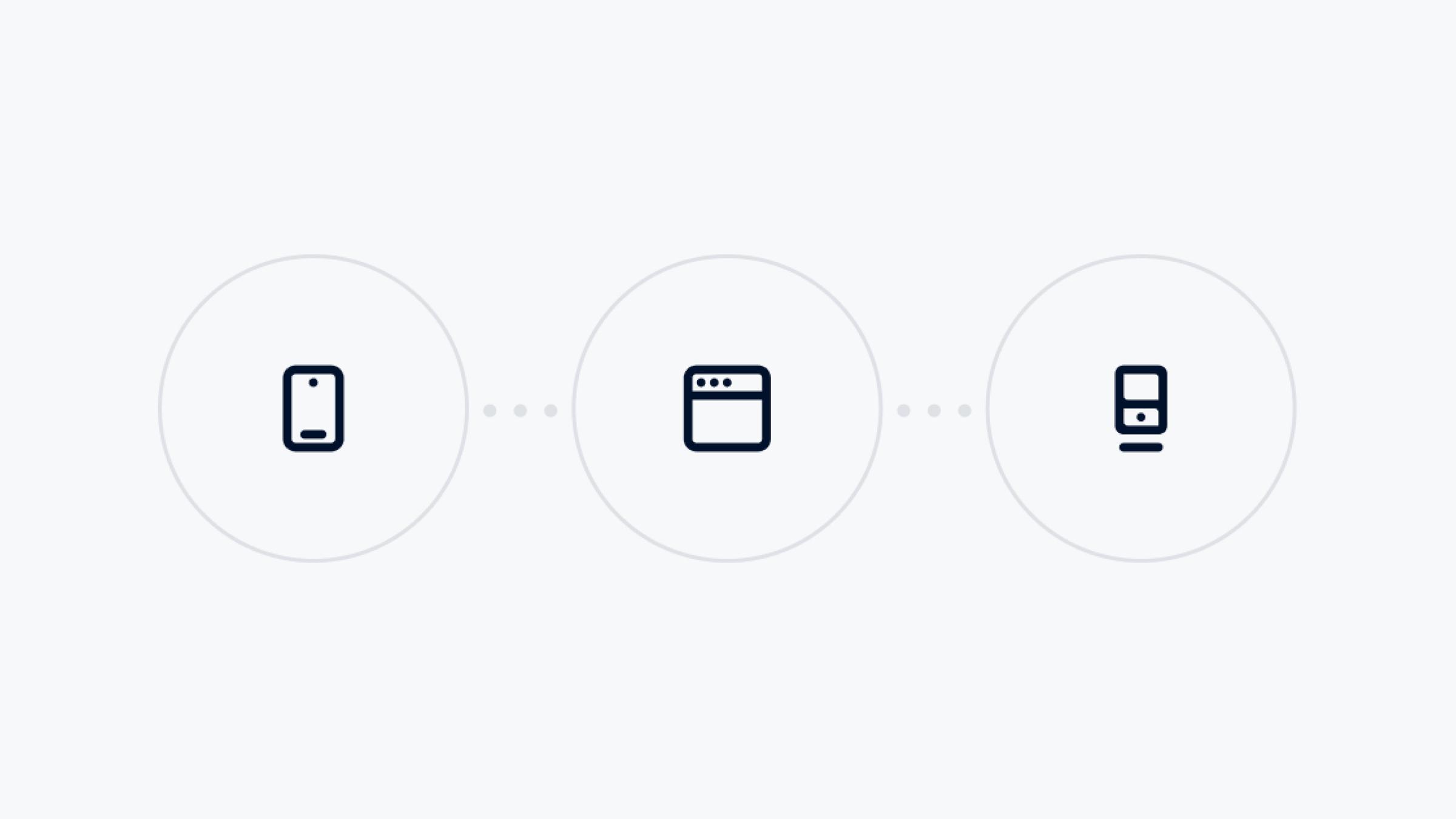 Three circular icons representing a smartphone, a web browser, and a POS terminal.