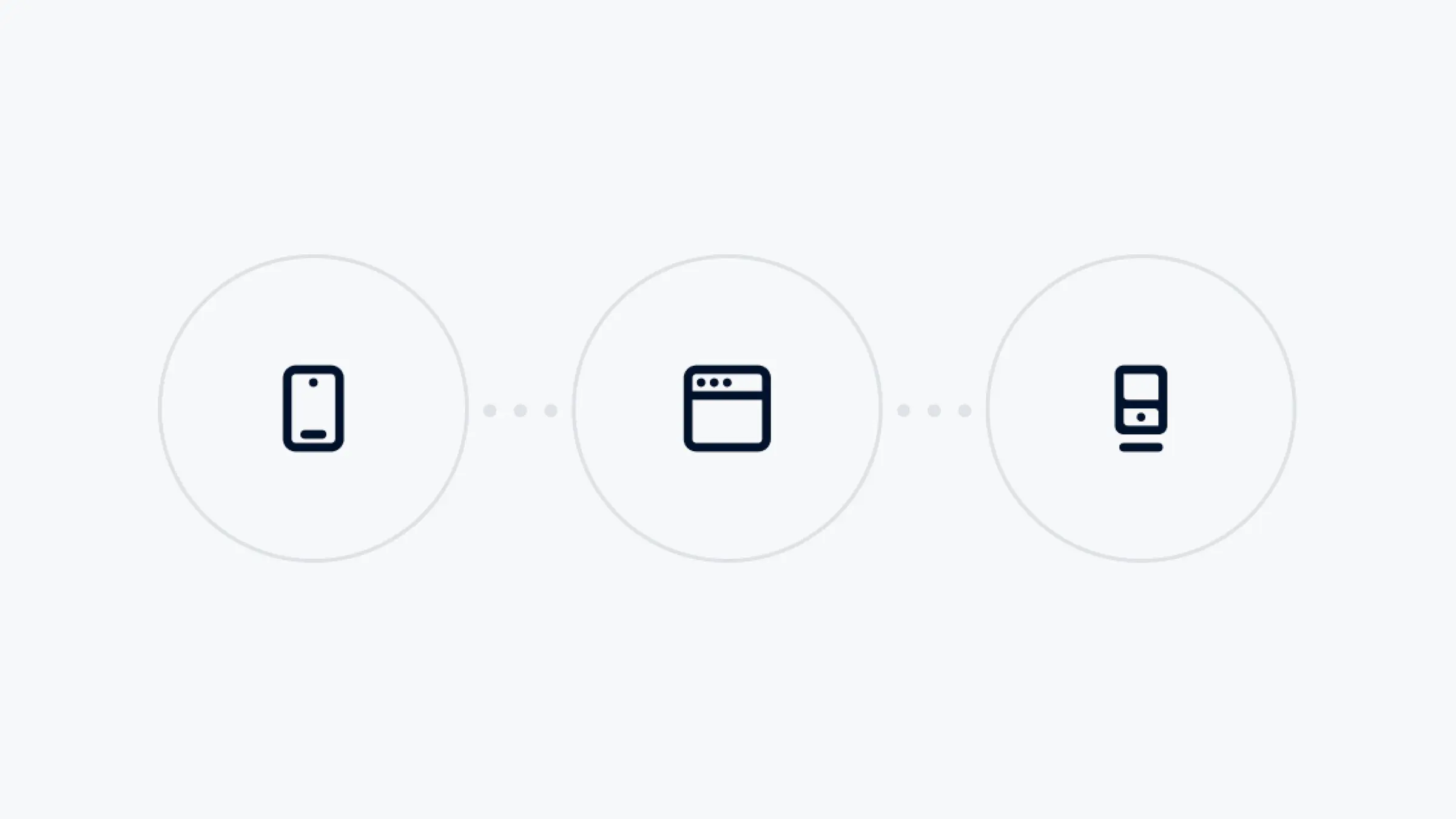 Three circular icons representing a smartphone, a web browser, and a POS terminal.