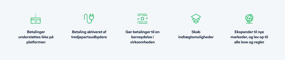 fem forskellige cykler til platforme