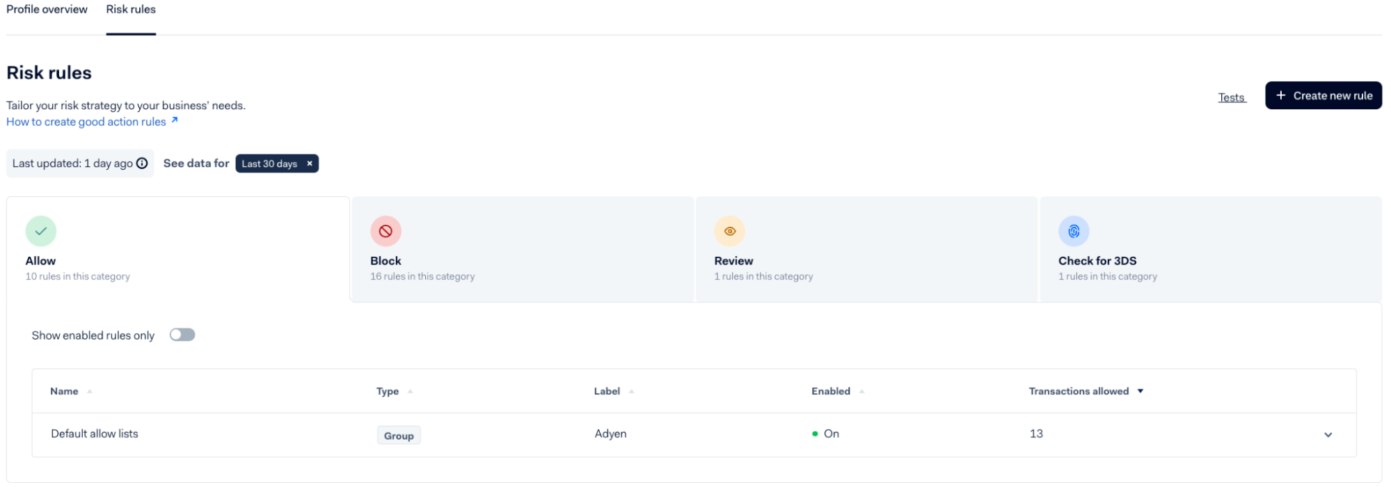 20250205-TE-Adyen_help-Uplift_screenshot-UI_risk-459x646