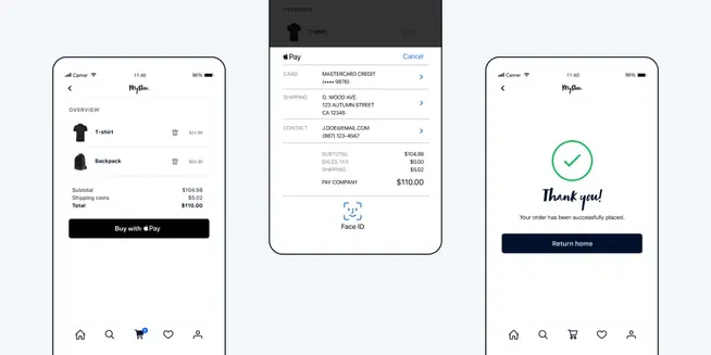 Three smartphone screens showing Adyen's payment process, including shopping cart, payment, and confirmation.