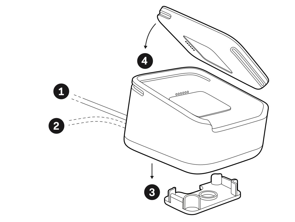 Mounting to countertop