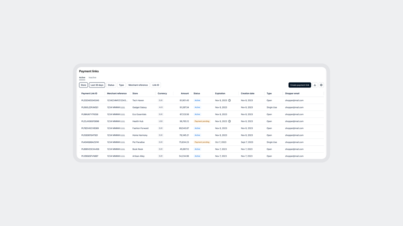 Table of payment transactions displayed on a digital dashboard for business analysis.