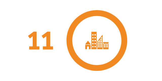 Goal 11: Sustainable cities and communities
