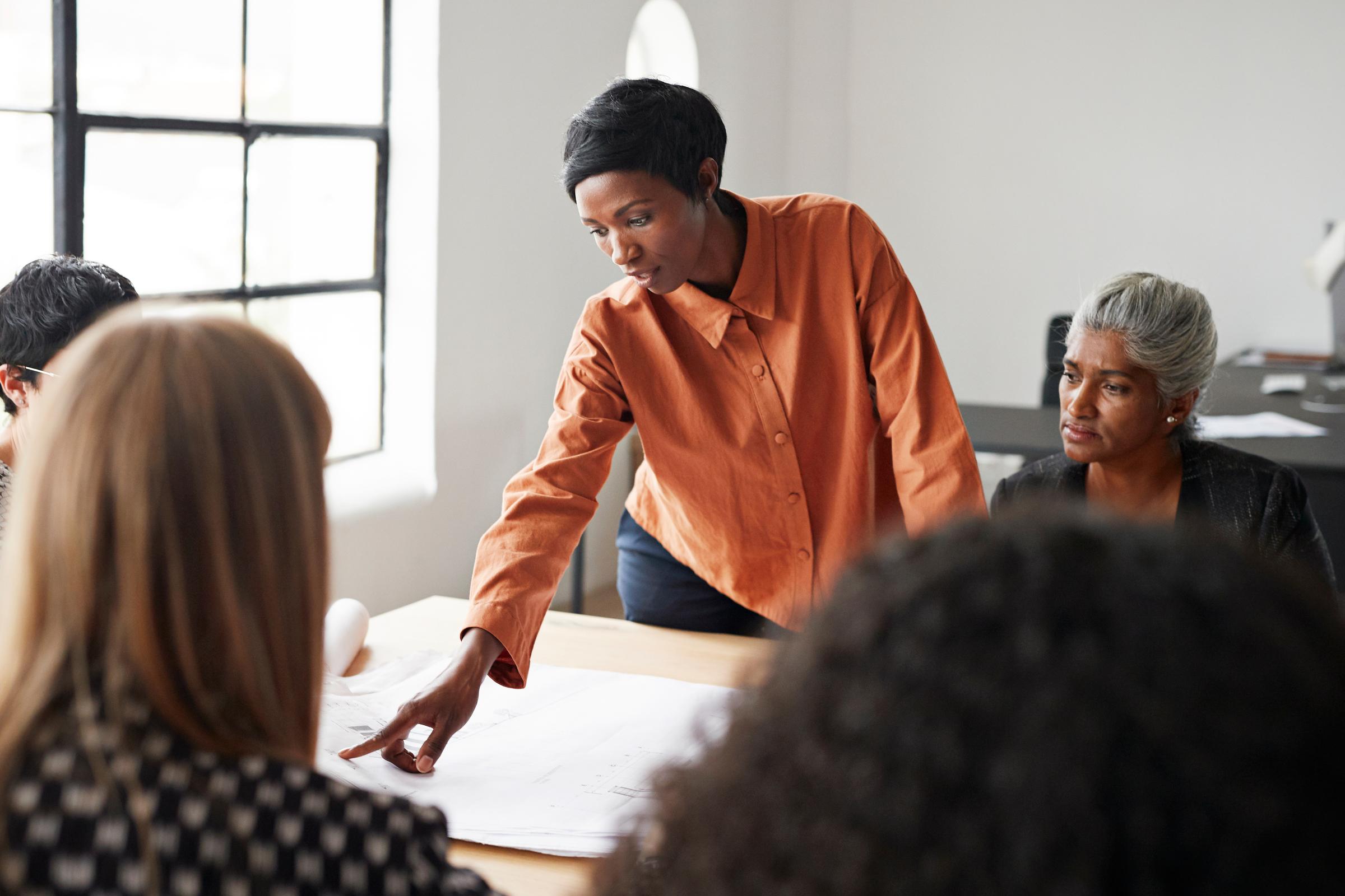 Alternative investments