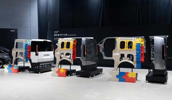 kia-corporate-PV5-concept-RedDot-Award-Design-2025-digital-1920x1080-1