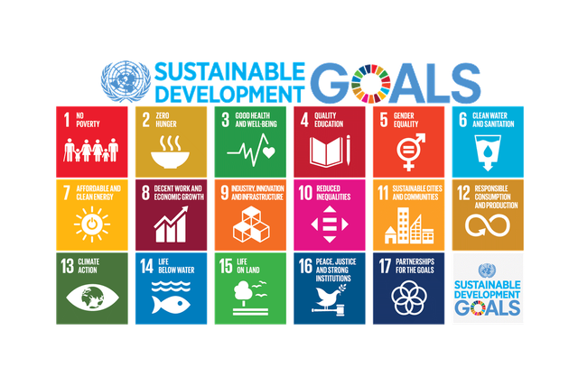 Présentation des objectifs de développement durable des NU