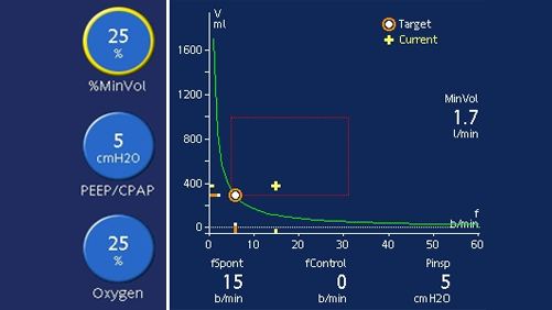 Screenshot showing settings, ASV graph and target
