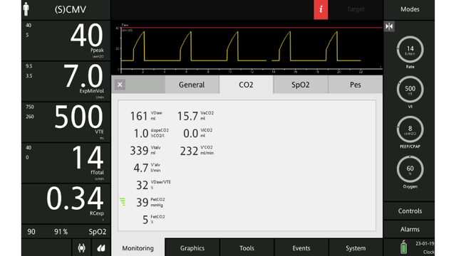 Screenshot mit CO2-Parametern