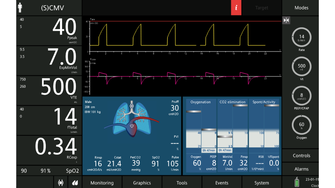 Screenshot showing monitoring parameters
