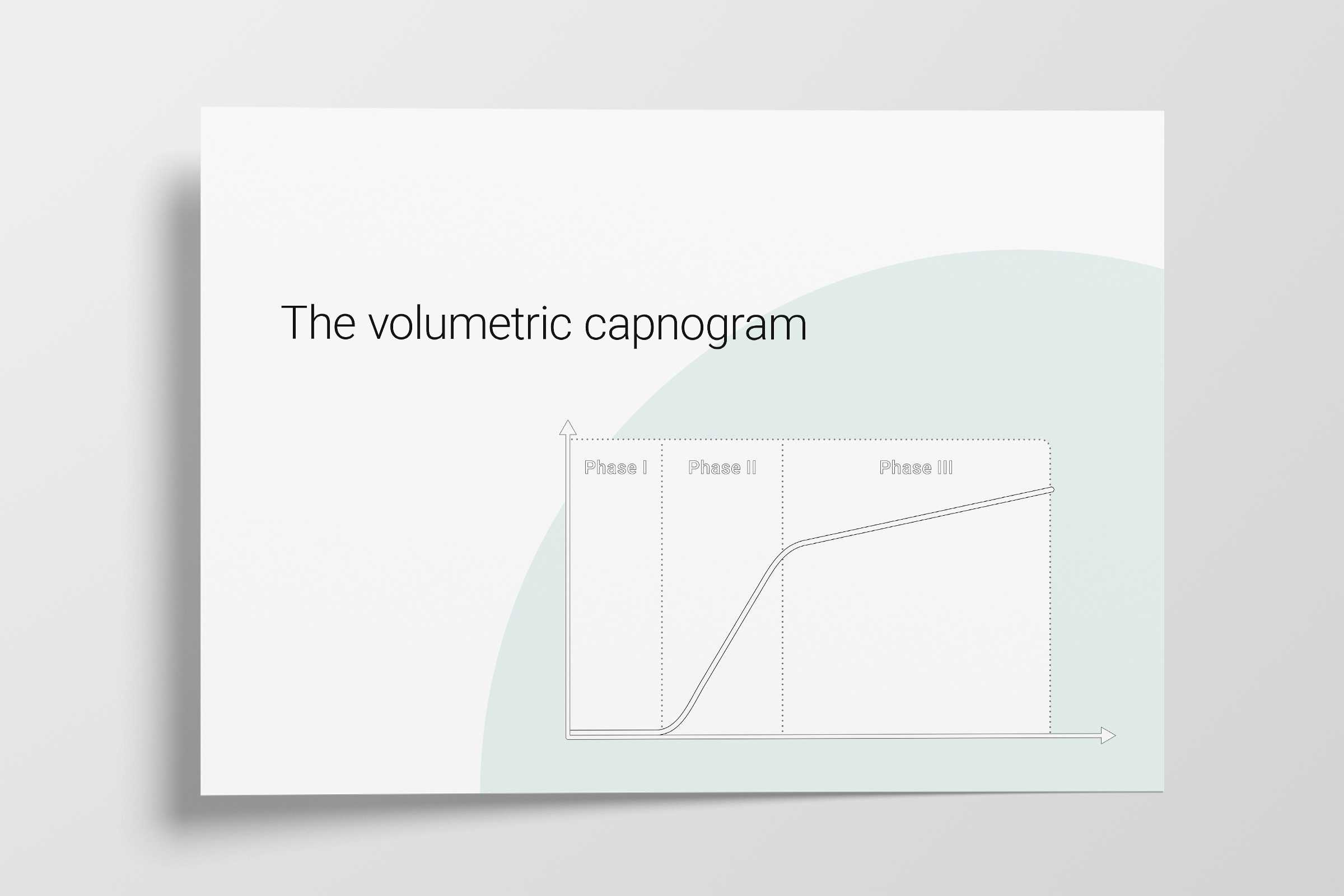 Illustration of a volumetric capnogram