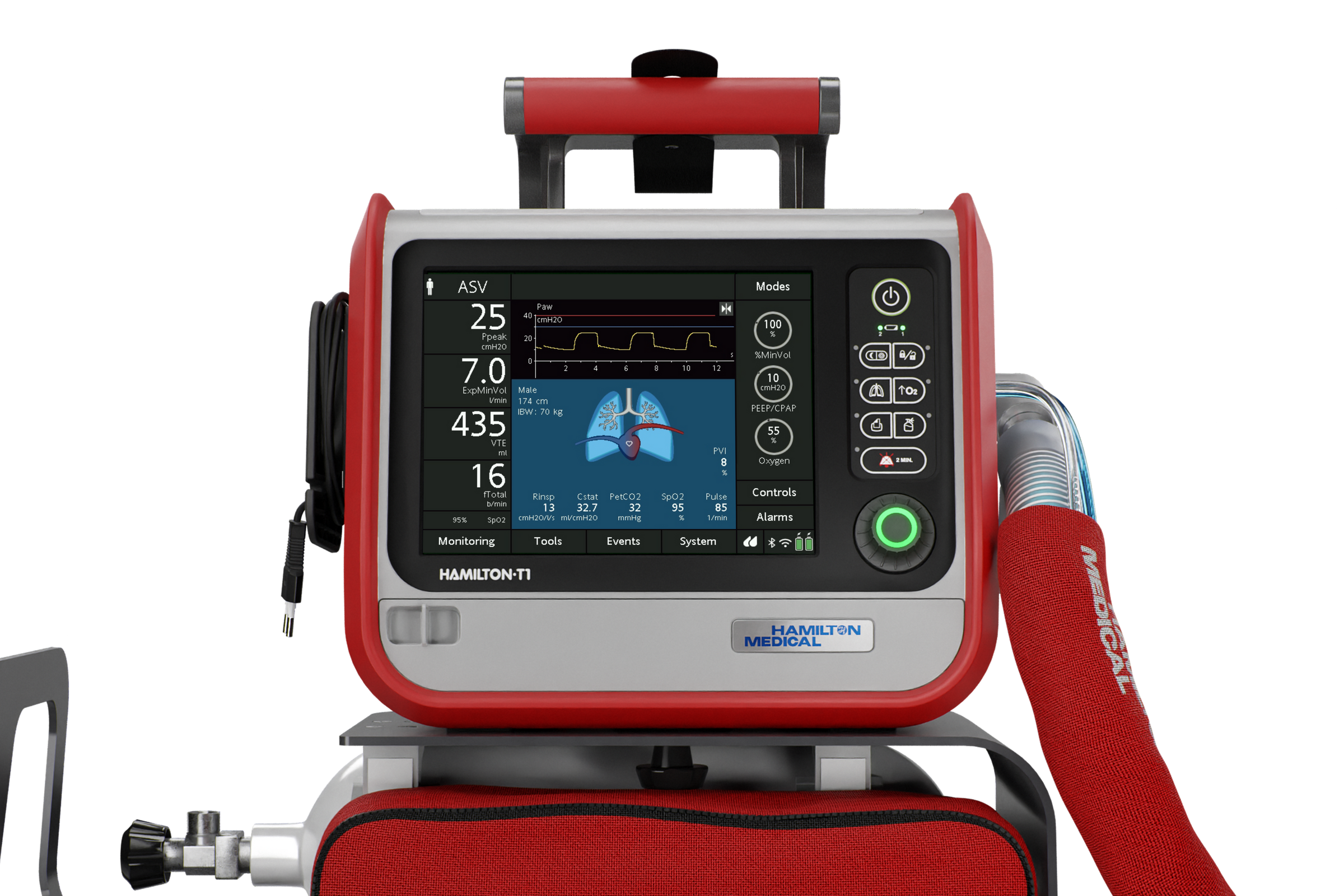 Recursos para el HAMILTON-T1