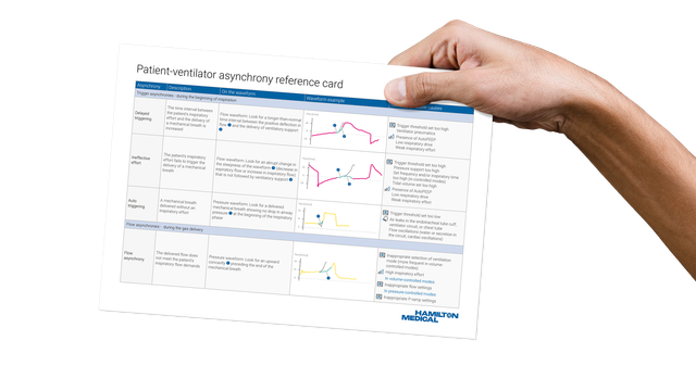 Asynchronies reference card